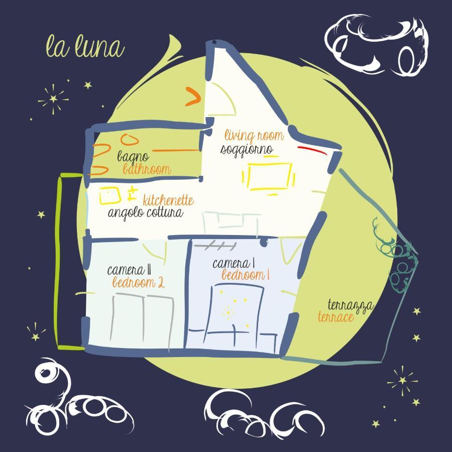 La Luna Appartamento Con Terrazza E Due Camere Cagliari Ngoại thất bức ảnh
